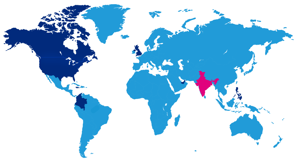 India