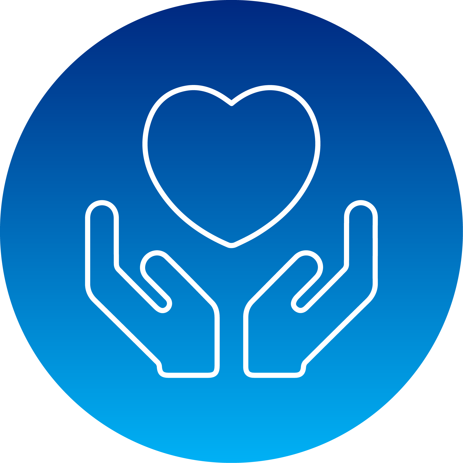 Empathy & Compassion