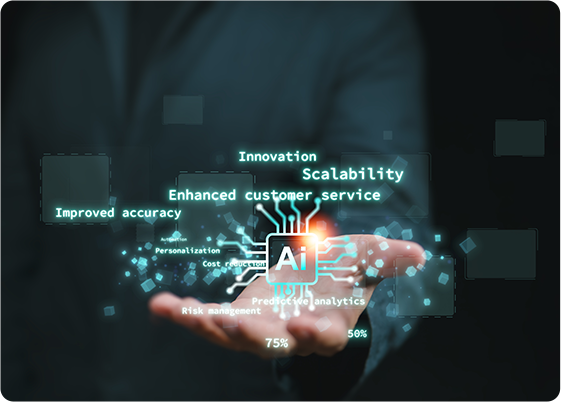 Benefits of AI in Customer Service