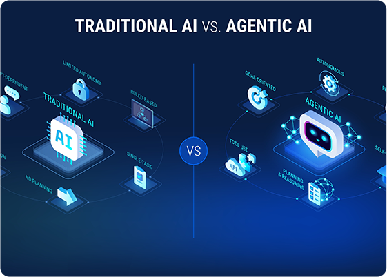 What’s the Difference Between Agentic AI and Traditional AI