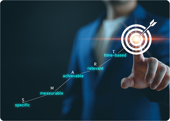 Use the SMART Framework