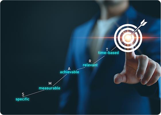 The SMART Framework for Call Center Goals