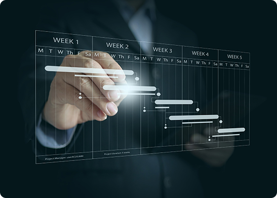 Creating an Implementation Timeline – Staying on Track